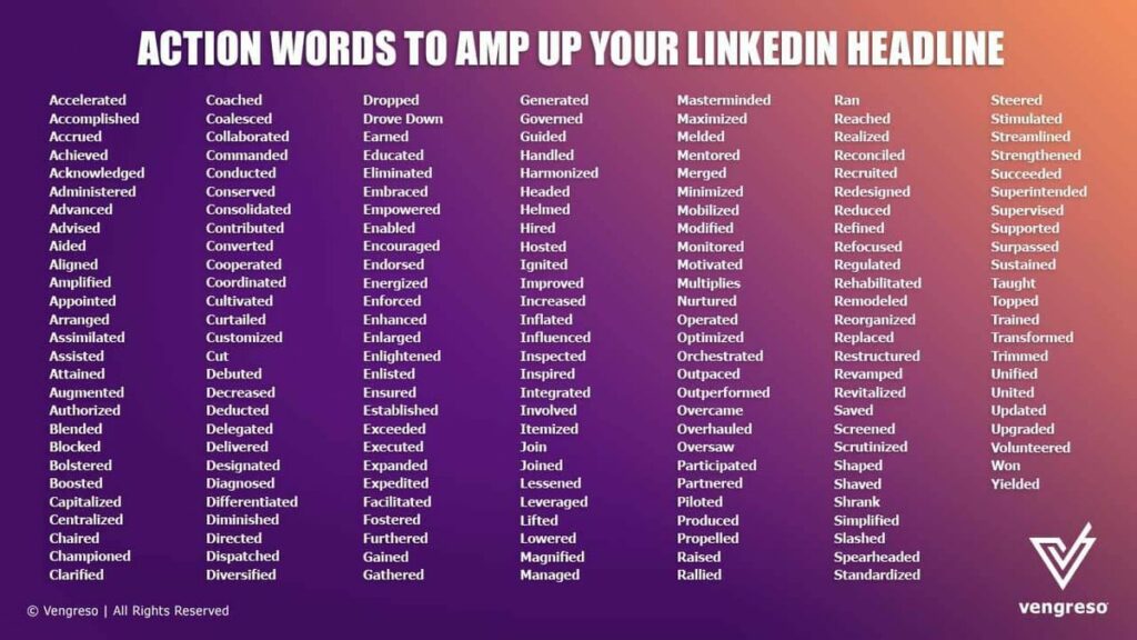 action words to use in your linkedin headline