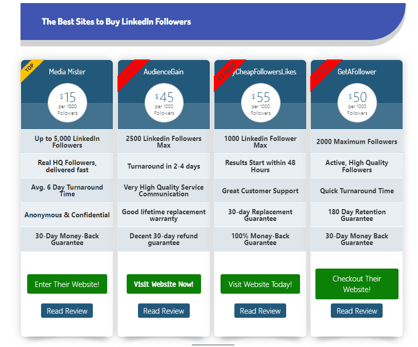 buy followers guide agencies and prices