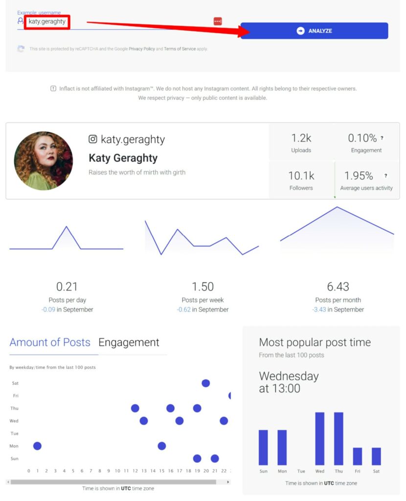 katy geraghty instagram profile analysis by inflact