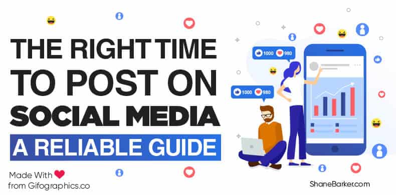the right time to post on social media a reliable guide